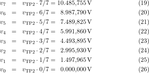v7 = vTP2 ⋅7∕7 = 10.485,755 V (19) v6 = vTP2 ⋅6∕7 = 8.987,790 V (20) v5 = vTP2 ⋅5∕7 = 7.489,825 V (21) v = v ⋅4∕7 = 5.991,860 V (22) 4 TP2 v3 = vTP2 ⋅3∕7 = 4.493,895 V (23) v2 = vTP2 ⋅2∕7 = 2.995,930 V (24) v1 = vTP2 ⋅1∕7 = 1.497,965 V (25) v0 = vTP2 ⋅0∕7 = 0.000,000 V (26) 